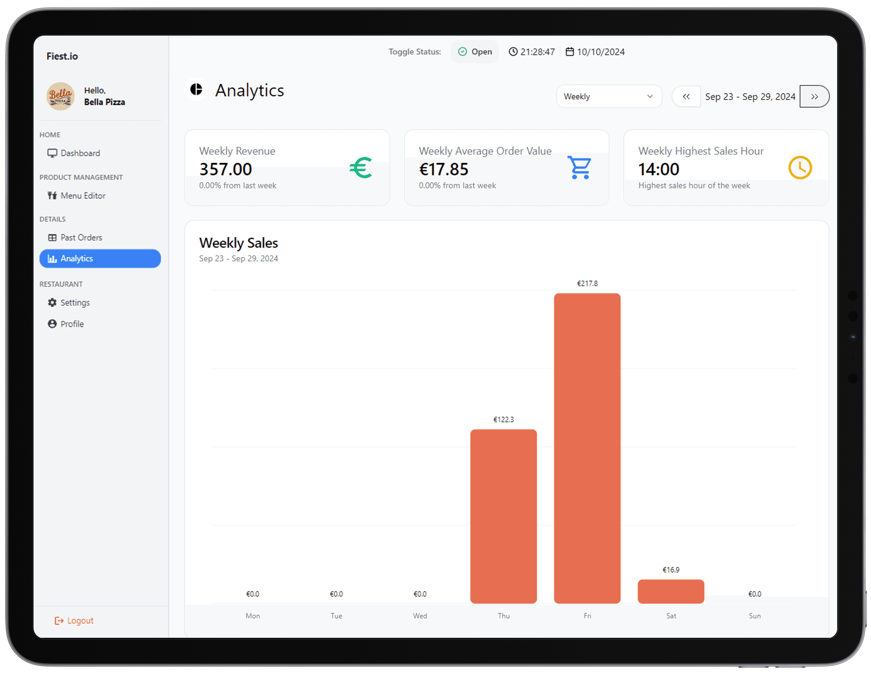 Analytics and Insights